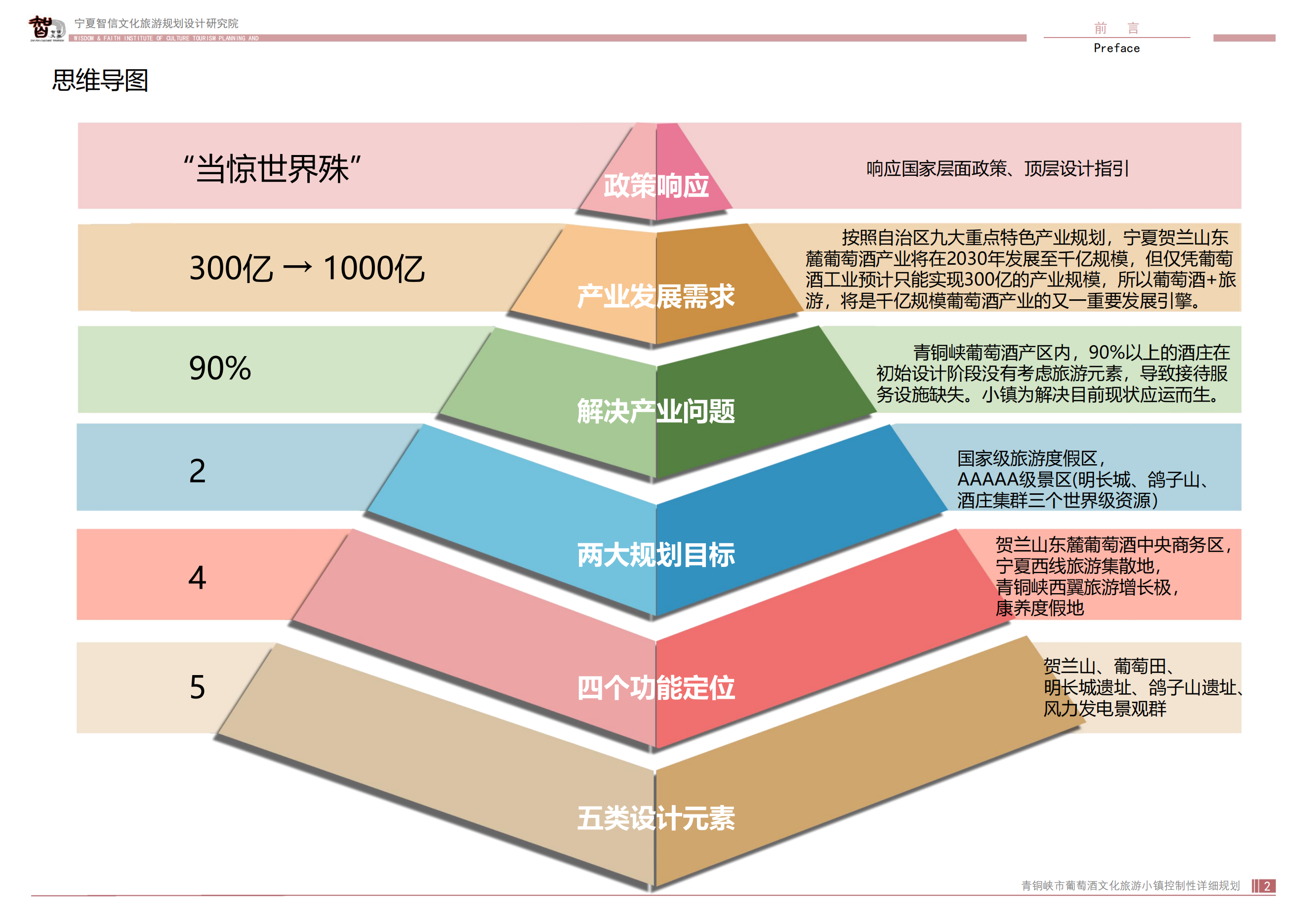 青銅峽市鴿子山葡萄酒文化旅游小鎮(zhèn)_01.png