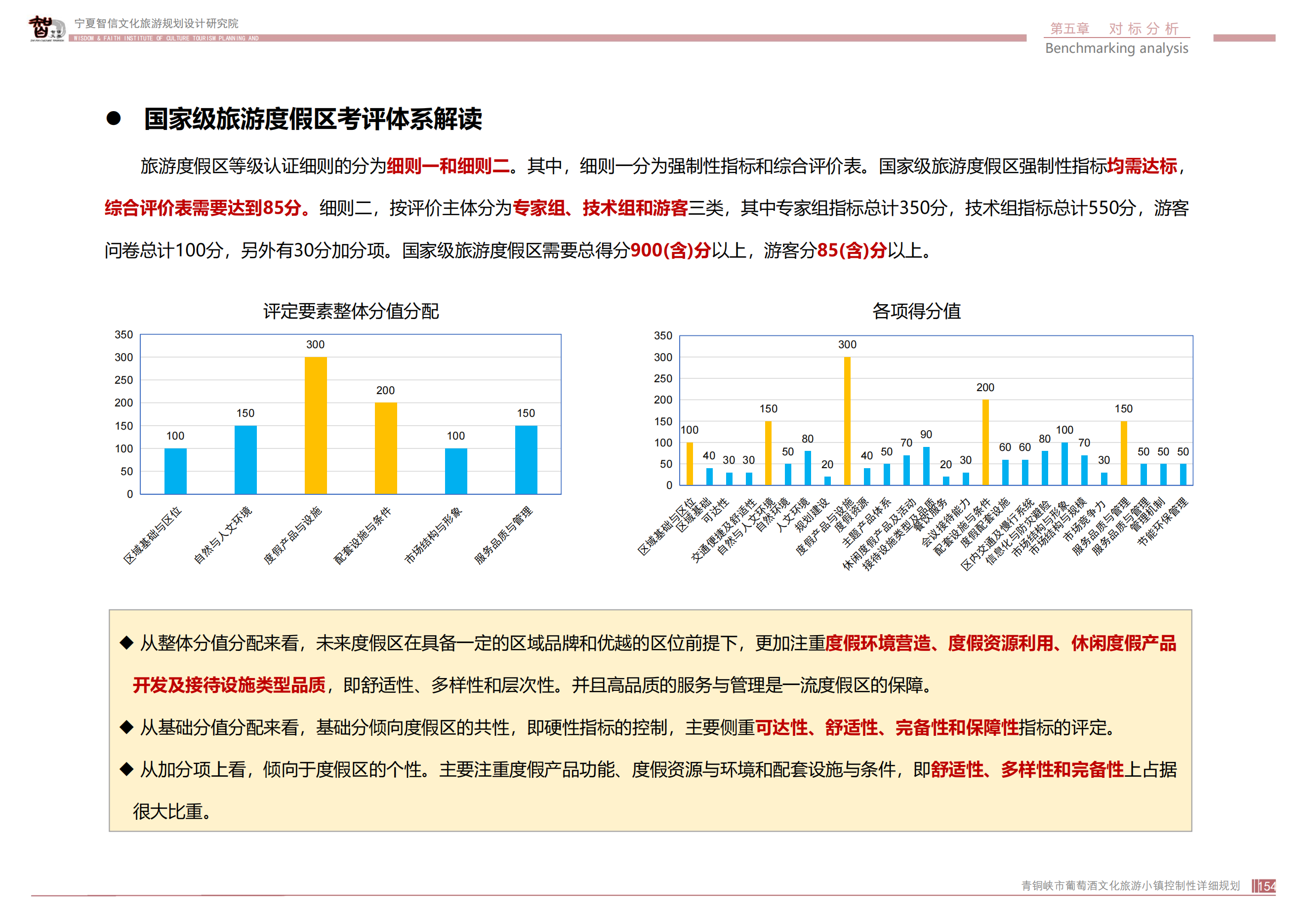 青銅峽市鴿子山葡萄酒文化旅游小鎮(zhèn)_153.png