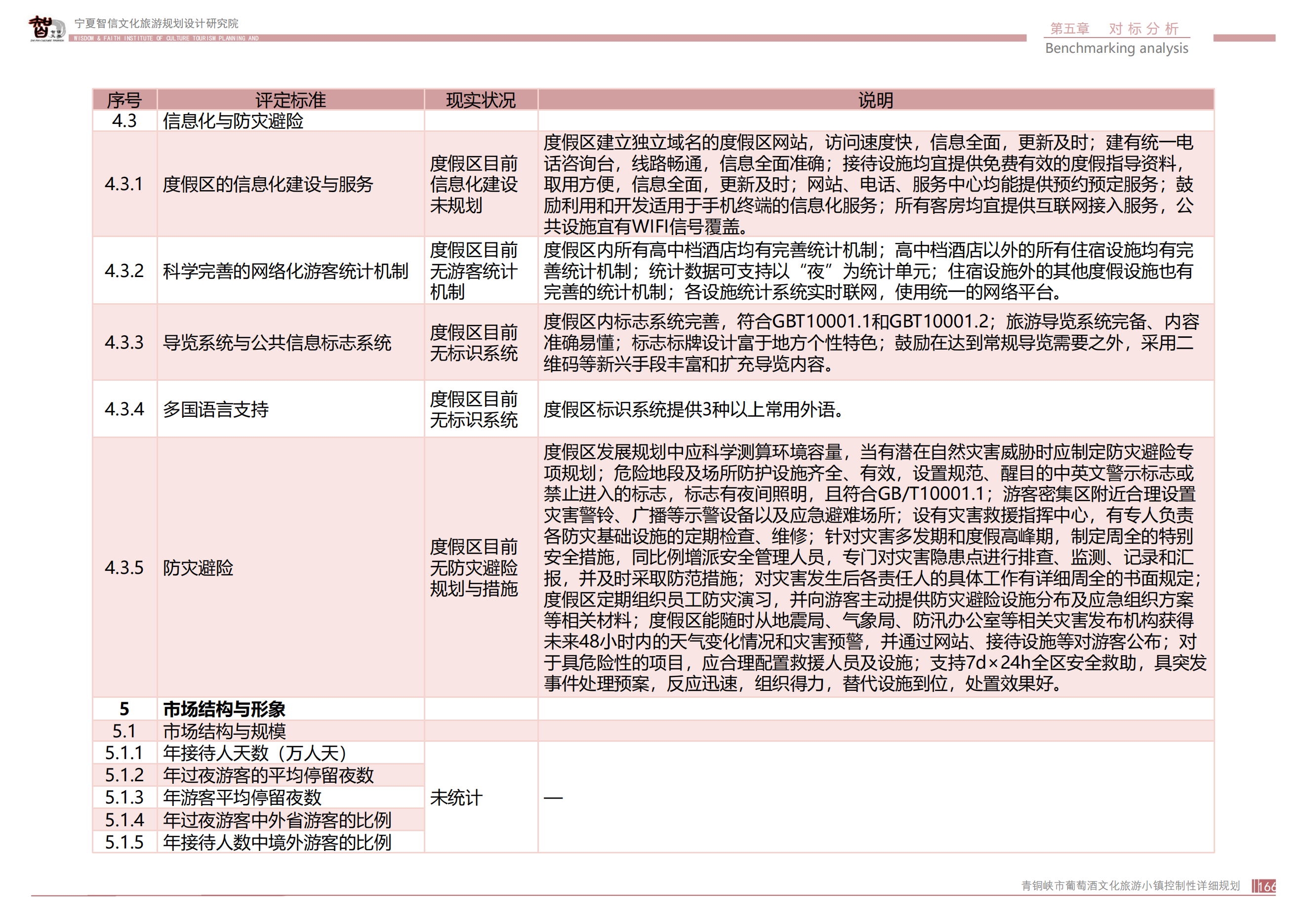 青銅峽市鴿子山葡萄酒文化旅游小鎮(zhèn)_165.png